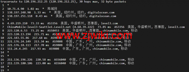 #2022年5月#DigitalOcean：美国纽约机房简单测评