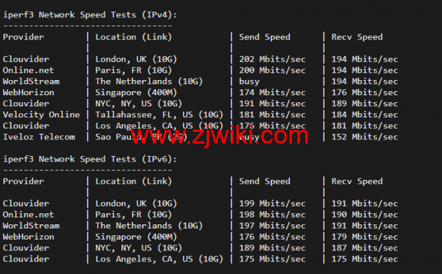 #2022年5月#JustHost：俄罗斯vps/美国vps，可自由更换IP，7.7元/月起，附喀山（Rostelecom (Kazan)机房简单测评（第二次测评）