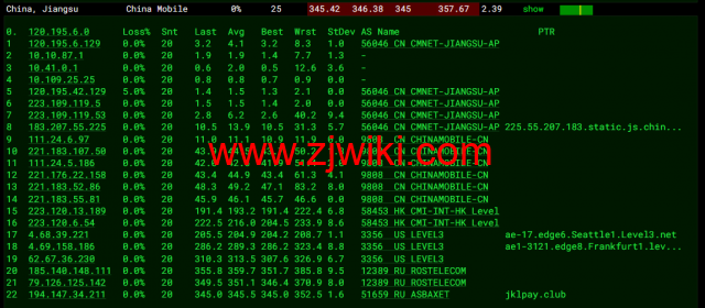#2022年5月#JustHost：俄罗斯vps/美国vps，可自由更换IP，7.7元/月起，附喀山（Rostelecom (Kazan)机房简单测评（第二次测评）