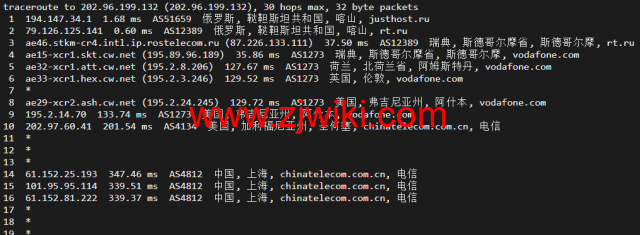 #2022年5月#JustHost：俄罗斯vps/美国vps，可自由更换IP，7.7元/月起，附喀山（Rostelecom (Kazan)机房简单测评（第二次测评）