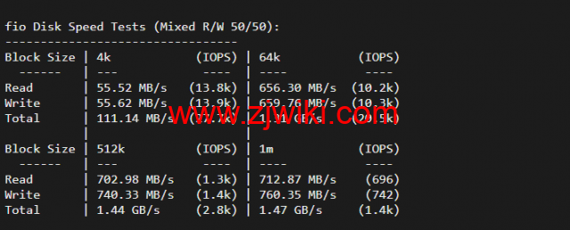 #2022年5月#JustHost：俄罗斯vps/美国vps，可自由更换IP，7.7元/月起，附莫斯科DataLine (Tier-3, Moscow)机房简单测评（第二次测评）