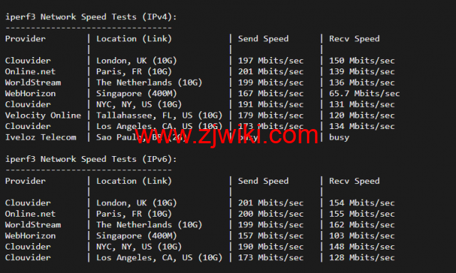#2022年5月#JustHost：俄罗斯vps/美国vps，可自由更换IP，7.7元/月起，附莫斯科DataLine (Tier-3, Moscow)机房简单测评（第二次测评）