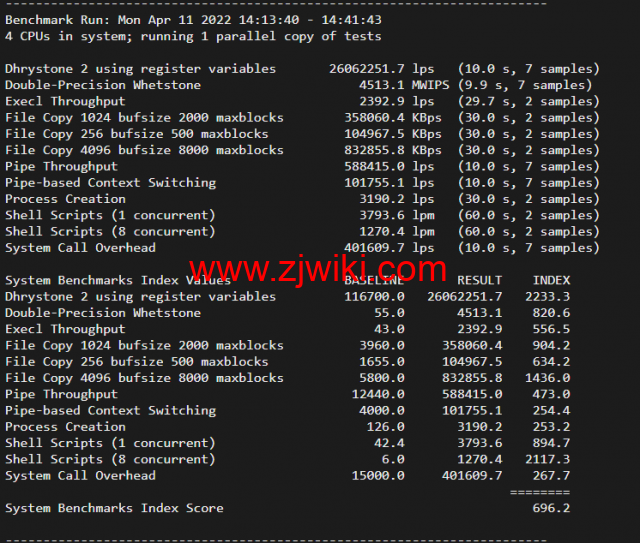 #2022年5月#JustHost：俄罗斯vps/美国vps，可自由更换IP，7.7元/月起，附莫斯科DataLine (Tier-3, Moscow)机房简单测评（第二次测评）