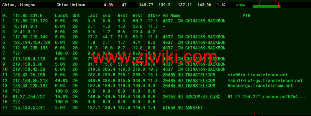 #2022年5月#JustHost：俄罗斯vps/美国vps，可自由更换IP，7.7元/月起，附莫斯科DataLine (Tier-3, Moscow)机房简单测评（第二次测评）