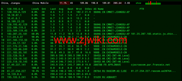 #2022年5月#JustHost：俄罗斯vps/美国vps，可自由更换IP，7.7元/月起，附莫斯科DataLine (Tier-3, Moscow)机房简单测评（第二次测评）