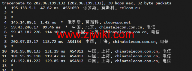 #2022年5月#JustHost：俄罗斯vps/美国vps，可自由更换IP，7.7元/月起，附莫斯科DataLine (Tier-3, Moscow)机房简单测评（第二次测评）