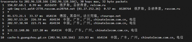 #2022年5月#JustHost：俄罗斯vps/美国vps，可自由更换IP，7.7元/月起，附圣彼得堡IQ Data (Tier-3, St. Petersburg)机房简单测评（第二次测评）