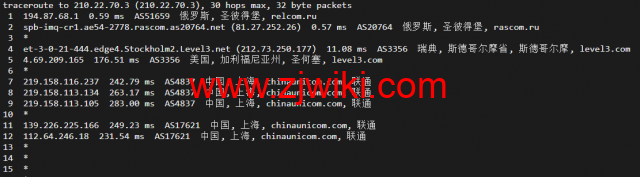 #2022年5月#JustHost：俄罗斯vps/美国vps，可自由更换IP，7.7元/月起，附圣彼得堡IQ Data (Tier-3, St. Petersburg)机房简单测评（第二次测评）