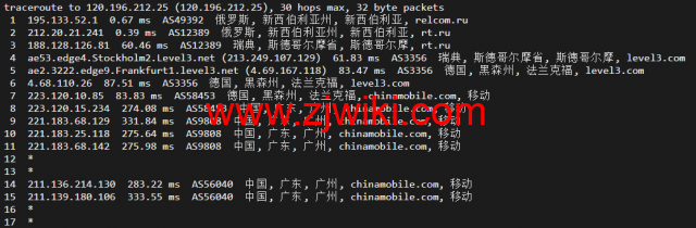 #2022年5月#JustHost：俄罗斯vps/美国vps，可自由更换IP，7.7元/月起，附新西伯利亚TTK (Novosibirsk)机房简单测评（第二次测评）