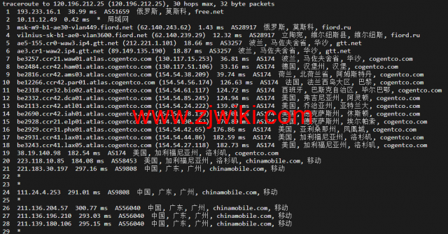 #2022年5月#JustHost：俄罗斯vps/美国vps，可自由更换IP，7.7元/月起，附峡湾（莫斯科）Fiord (Moscow)机房简单测评（第二次测评）