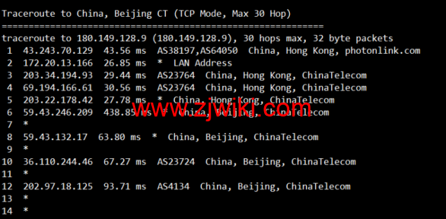 稳爱云：香港CN2 GIA三区95折优惠，月付28元起，海外高防免备案cdn8折优惠，28元/月起，附香港CN2 GIA三区 vps简单测评