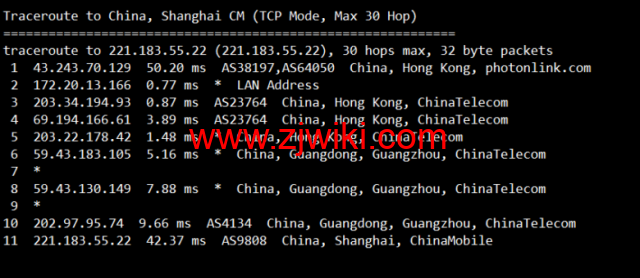 稳爱云：香港CN2 GIA三区95折优惠，月付28元起，海外高防免备案cdn8折优惠，28元/月起，附香港CN2 GIA三区 vps简单测评