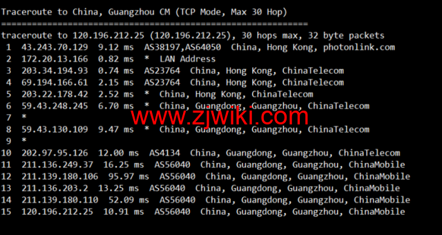 稳爱云：香港CN2 GIA三区95折优惠，月付28元起，海外高防免备案cdn8折优惠，28元/月起，附香港CN2 GIA三区 vps简单测评