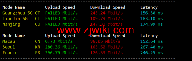 #限时优惠#物语云：香港CMI G口vps，1核/1G内存/1000Mbps带宽，月付59元，年付优惠7折496元，附简单测评