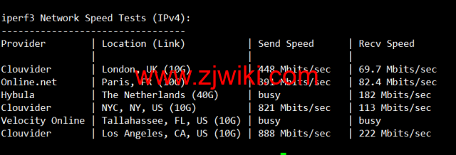 #限时优惠#物语云：香港CMI G口vps，1核/1G内存/1000Mbps带宽，月付59元，年付优惠7折496元，附简单测评