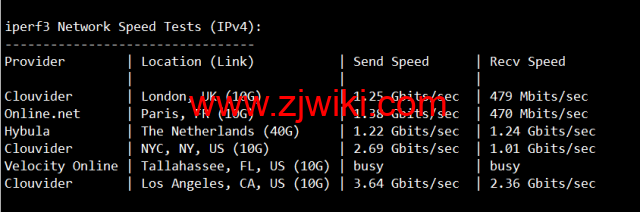 VmShell：圣何塞10Gbps全媒体服务器，29.99USD/年付(真实支持美区HULU)，支持新购三日内无条件退款，简单测评