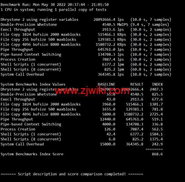 VmShell：圣何塞10Gbps全媒体服务器，29.99USD/年付(真实支持美区HULU)，支持新购三日内无条件退款，简单测评