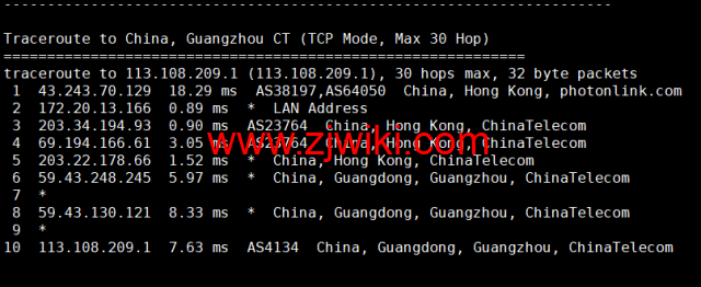 萝卜数据：香港CN2云服务器，月付.9起，附简单测评