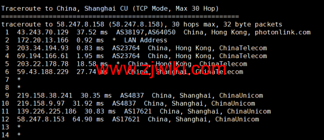 萝卜数据：香港CN2云服务器，月付.9起，附简单测评