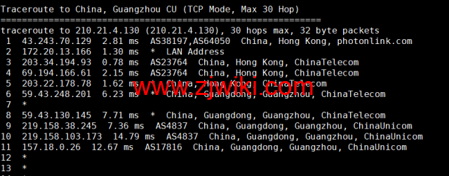 萝卜数据：香港CN2云服务器，月付.9起，附简单测评