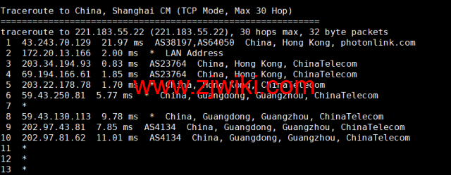 萝卜数据：香港CN2云服务器，月付.9起，附简单测评