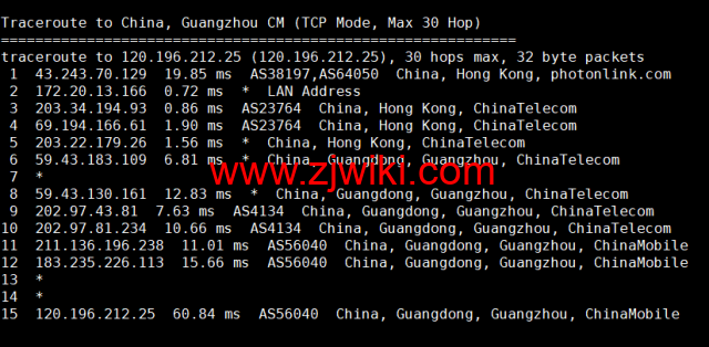 萝卜数据：香港CN2云服务器，月付.9起，附简单测评