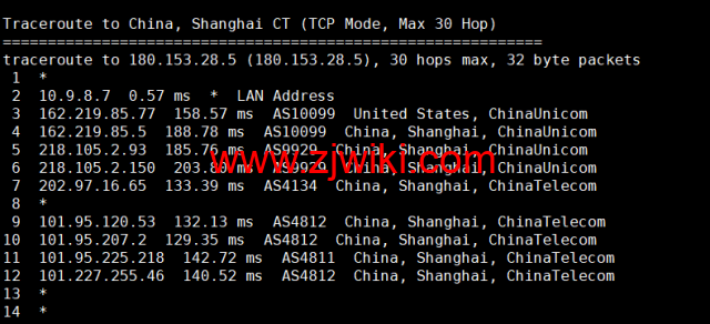 萝卜数据：美国cera 200G防御云服务器，回程9929线路，月付.9起，附简单测评