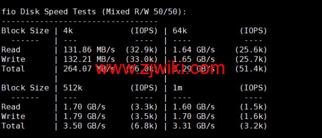 HostKvm：澳大利亚vps，联通9929线路，原生IP，六折优惠，.2/月起，支持windows，简单测评，解锁TikTok