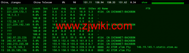 HostKvm：澳大利亚vps，联通9929线路，原生IP，六折优惠，.2/月起，支持windows，简单测评，解锁TikTok