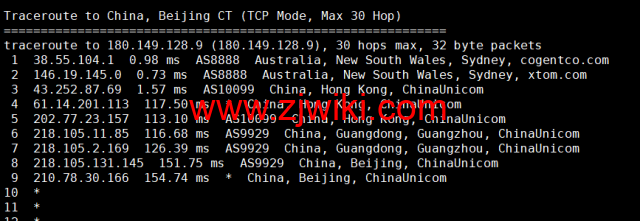 HostKvm：澳大利亚vps，联通9929线路，原生IP，六折优惠，.2/月起，支持windows，简单测评，解锁TikTok