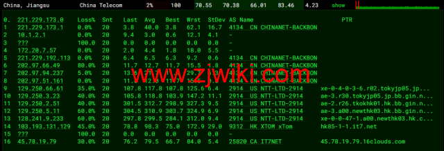#全新上线#搬瓦工：香港限量版套餐，HK85 机房，移动 CMI 路线，折后年付74美元，简单测评