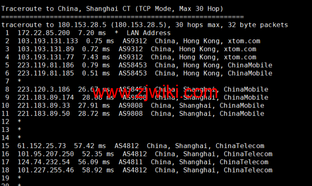 #全新上线#搬瓦工：香港限量版套餐，HK85 机房，移动 CMI 路线，折后年付74美元，简单测评