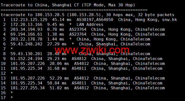 蓝米云：香港CN2 GIA云服务器，简单测评