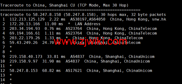 蓝米云：香港CN2 GIA云服务器，简单测评
