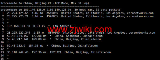 蓝米云：美国cera云服务器，简单测评，解锁美国tiktok