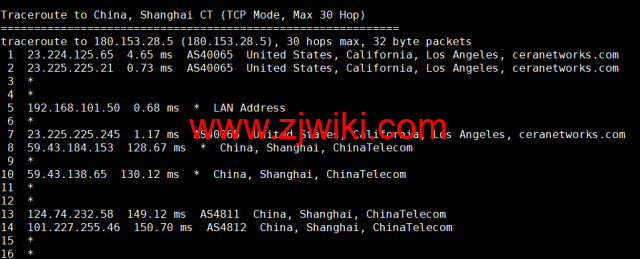 蓝米云：美国cera云服务器，简单测评，解锁美国tiktok