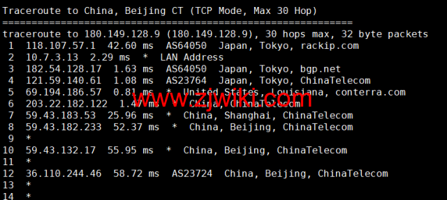 萝卜数据：日本CN2 BGP云服务器，電信去程163，回程CN2，移動聯通去程回程直连，月付.7起，原生IP，解锁tiktok，附简单测评