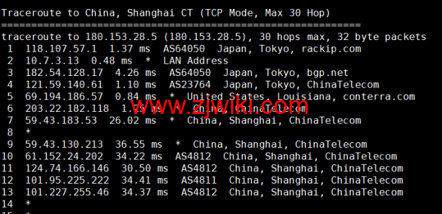 萝卜数据：日本CN2 BGP云服务器，電信去程163，回程CN2，移動聯通去程回程直连，月付.7起，原生IP，解锁tiktok，附简单测评
