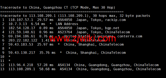 萝卜数据：日本CN2 BGP云服务器，電信去程163，回程CN2，移動聯通去程回程直连，月付.7起，原生IP，解锁tiktok，附简单测评