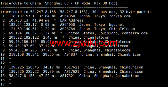 萝卜数据：日本CN2 BGP云服务器，電信去程163，回程CN2，移動聯通去程回程直连，月付.7起，原生IP，解锁tiktok，附简单测评