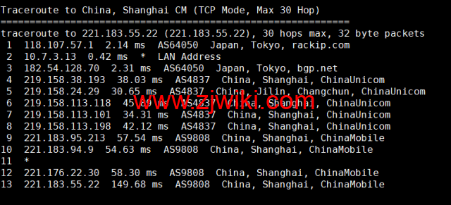 萝卜数据：日本CN2 BGP云服务器，電信去程163，回程CN2，移動聯通去程回程直连，月付.7起，原生IP，解锁tiktok，附简单测评