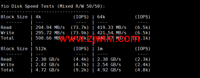 Virmach：AMD Ryzen VPS，.75/月起，洛杉矶机房，简单测评