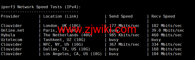Virmach：AMD Ryzen VPS，.75/月起，洛杉矶机房，简单测评