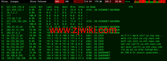 Virmach：AMD Ryzen VPS，.75/月起，洛杉矶机房，简单测评