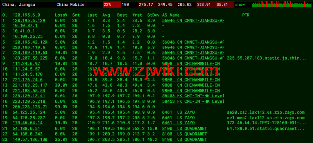 Virmach：AMD Ryzen VPS，.75/月起，洛杉矶机房，简单测评