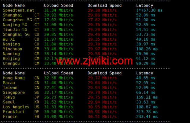 稳爱云：日本CN2 vps，20-50M带宽优质回国线路，月付32元起，原生IP，支持linux/Windows，解锁tiktok，附简单测评