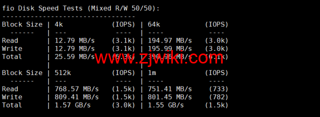 #2022年6月第二次测评#DMIT：香港vps，1核/756M内存/10G SSD硬盘/2T流量/1Gbps带宽，月付.9，三网回程移动CMI