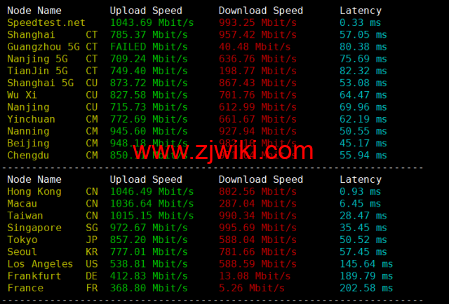 #2022年6月第二次测评#DMIT：香港vps，1核/756M内存/10G SSD硬盘/2T流量/1Gbps带宽，月付.9，三网回程移动CMI