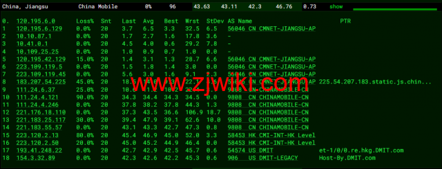 #2022年6月第二次测评#DMIT：香港vps，1核/756M内存/10G SSD硬盘/2T流量/1Gbps带宽，月付.9，三网回程移动CMI