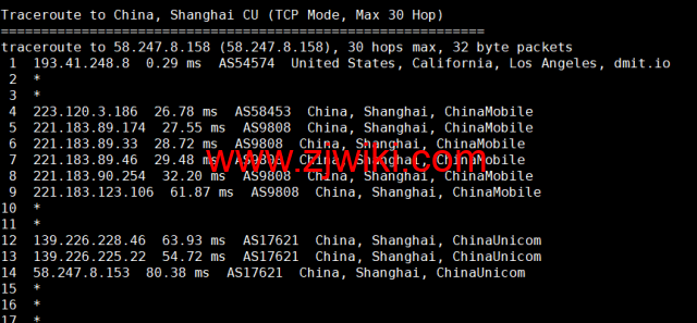 #2022年6月第二次测评#DMIT：香港vps，1核/756M内存/10G SSD硬盘/2T流量/1Gbps带宽，月付.9，三网回程移动CMI